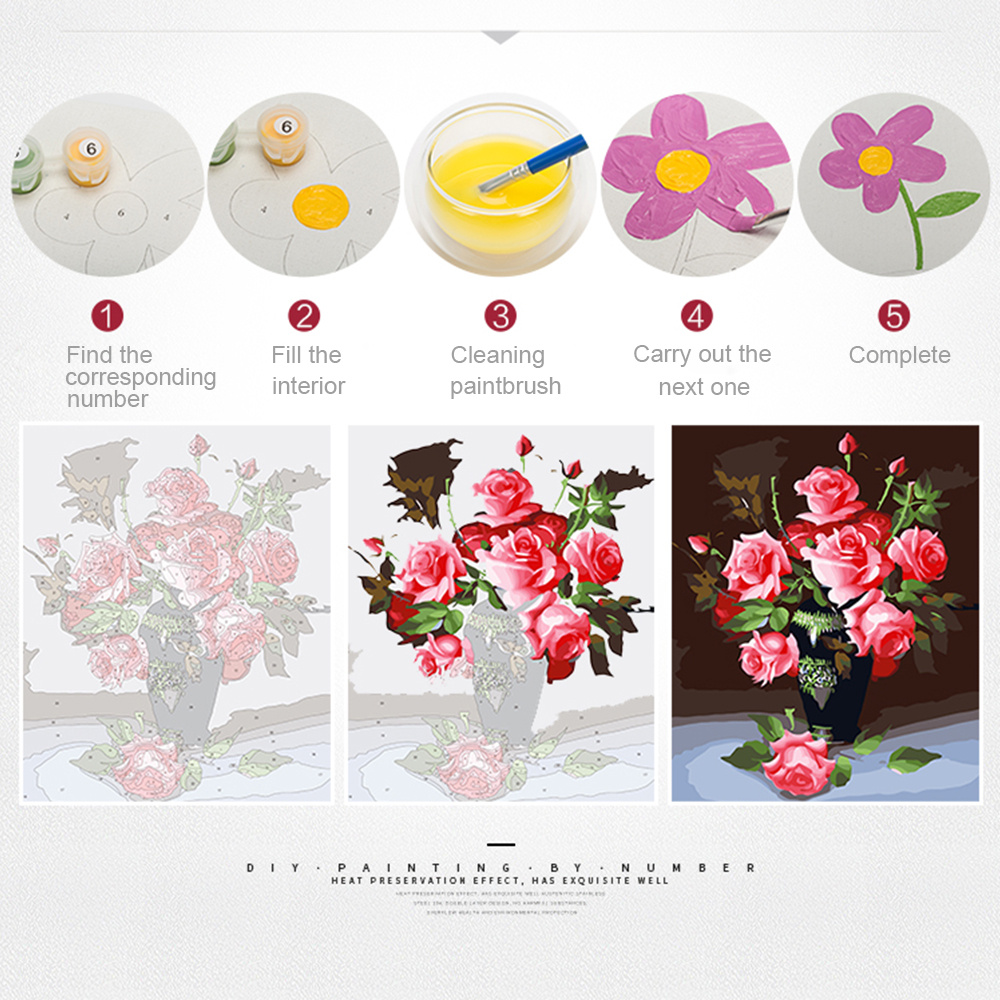 Lukisan Minyak Lanskap Evershi - Home Decor Daisy ulasan dan harga