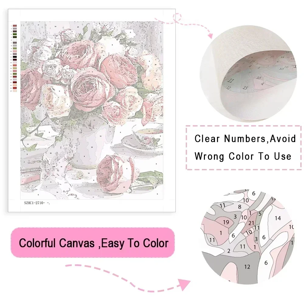 Lukisan Minyak Digital Wanita  - Home Decor Games Online Free ulasan dan harga