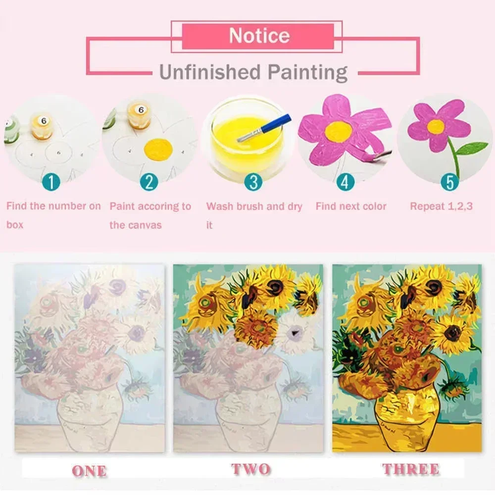 Lukisan Minyak Digital Wanita  - Home Decor Games Online Free ulasan dan harga